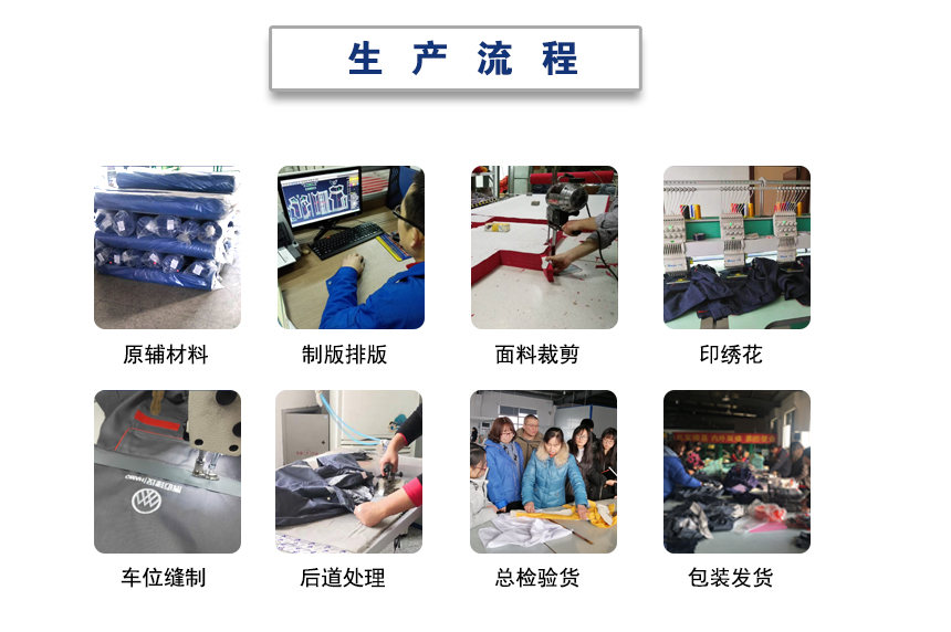 夏季文化T恤衫生產流程.jpg